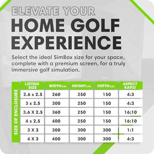 GolfBays SIMBOX Golf Simulator Enclosure – Premium Golf at Home Practice, Easy Setup, Various Sizes, Fabric with Durable Frame & Impact Screen - Image 3