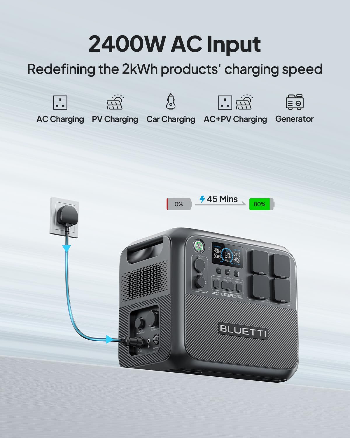BLUETTI Portable Power Station AC200L, 2048Wh LiFePO4 Battery Backup, Expandable to 8192Wh w/ 4 2400W AC Outlets (3600W Power Lifting), Solar Generator for Camping, Home Use, Emergency - Image 4