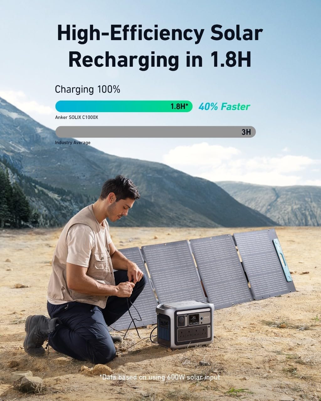 Anker SOLIX C1000 Portable Power Station, 1800W Solar Generator, Full Charge in 58 Min with UltraFast Charge Mode, LiFePO4 Power Station for Outdoor Camping and Home Backup (Optional Solar Panel) - Image 2
